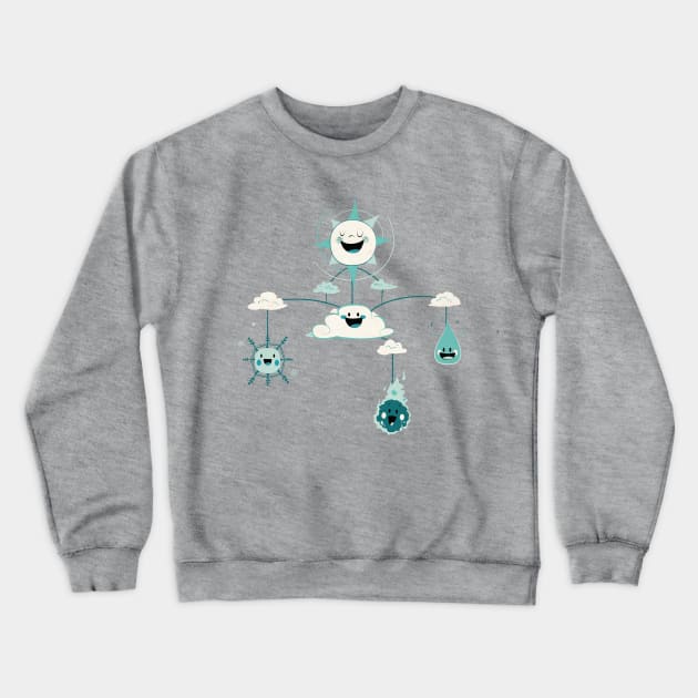 Mobile Weather Crewneck Sweatshirt by Rick_H